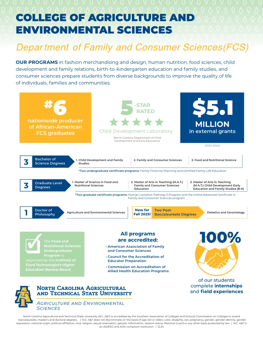 Department of Family and Consumer Sciences, choose to download the PDF for more information.