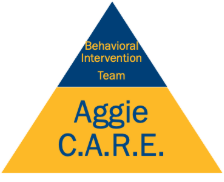 Aggie C.A.R.E. is the foundation of the Behavioral Intervention Team